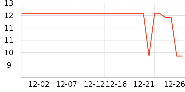 ���ҿ����������������ʷ�۸�