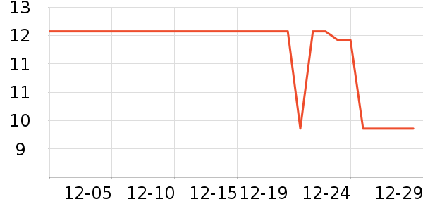 ���ҿ����������������ʷ�۸�