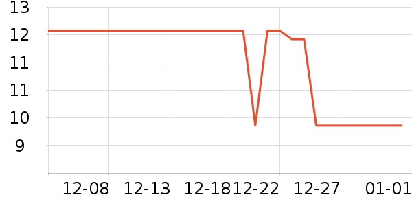 ���ҿ����������������ʷ�۸�