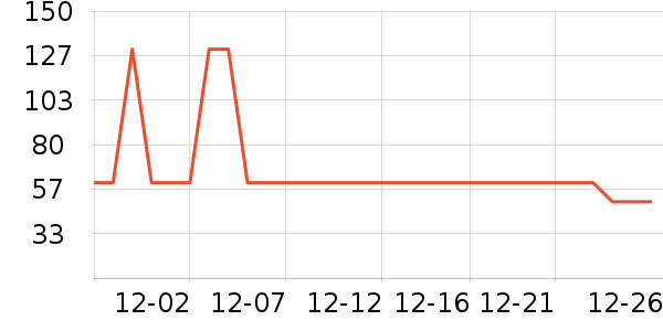 ������������/������/��ҩ����ʷ�۸�