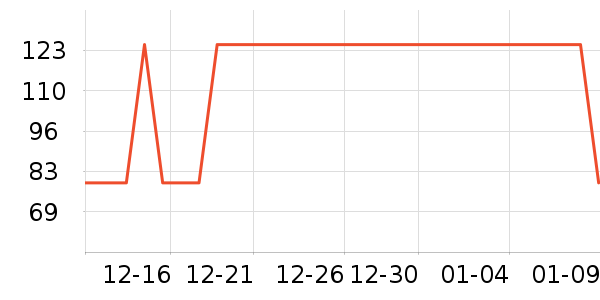 �����ǰ��Ʒ��ʷ�۸�