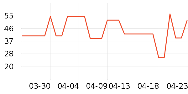 �����������������/����/������ʷ�۸�