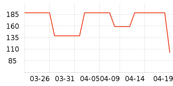 ���Ƕ��˶�ͯ�˶�Ь��ʷ�۸�