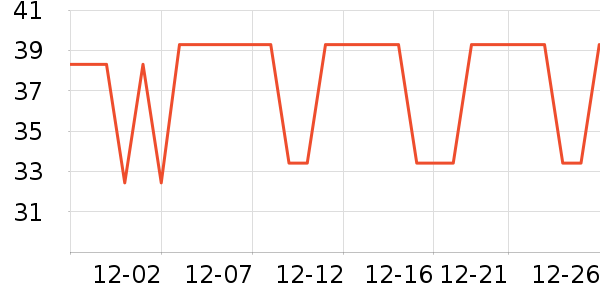 �ҿ������������ʷ�۸�