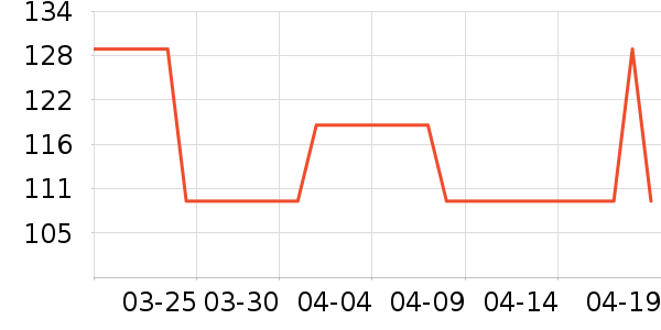 �ൺơ��ơ����ʷ�۸�