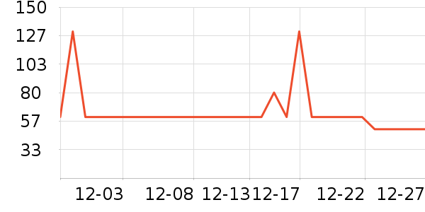 ������������/������/��ҩ����ʷ�۸�