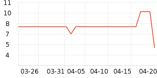 ����Ʒ����ɡ/�����ʷ�۸�