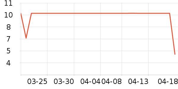 ����ӡ��ֽ��ʷ�۸�