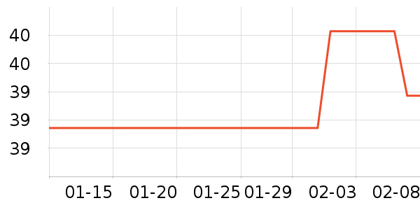 ��ѿ������ʷ�۸�