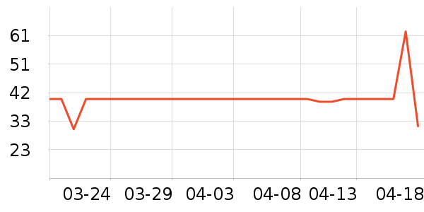 361���ͯT����ʷ�۸�