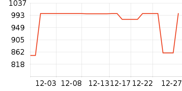 ������ͨ��Ͱ/�ǰ���ʷ�۸�