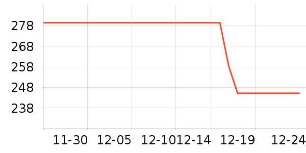 360�г���¼����ʷ�۸�