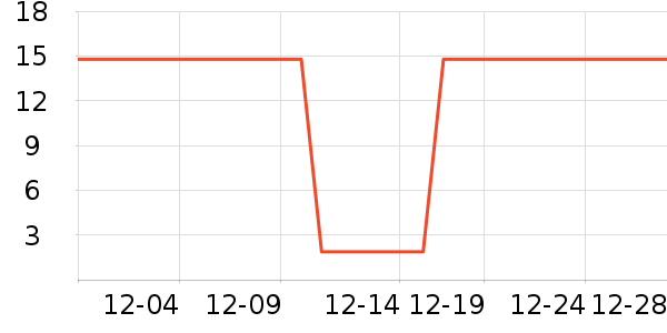 �Ź�������ʷ�۸�