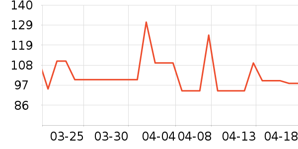 ��������/�������鼮��ʷ�۸�