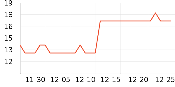 �������/Ь��/Χȹ��ʷ�۸�