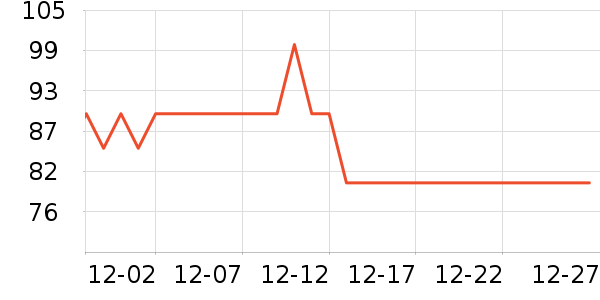 ����������ʷ�۸�