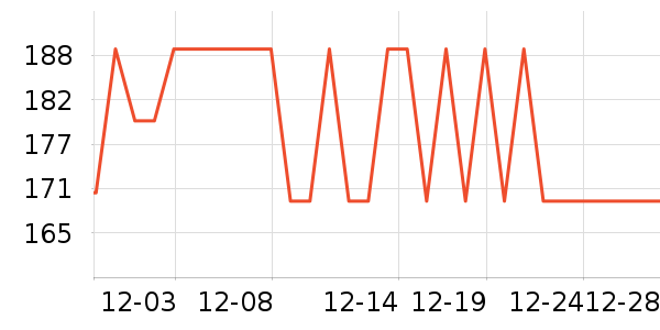 ˫�Ĵ�����ȡ����ʷ�۸�