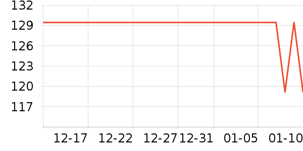 �����ӱ���/������ʷ�۸�