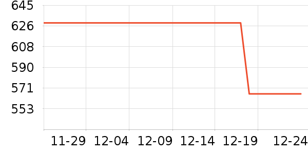 �޼������ʷ�۸�