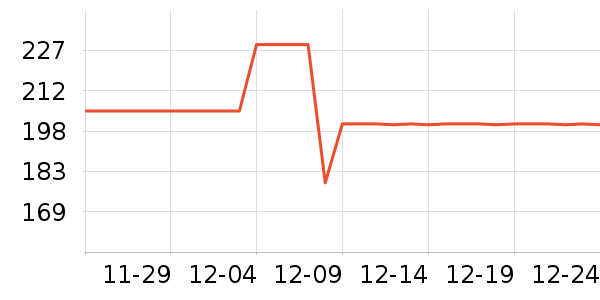 ��ԣ���Ѿ���ʷ�۸�