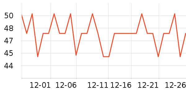 ���ϳ���������ʷ�۸�