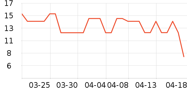 �ἴ���/������ʷ�۸�