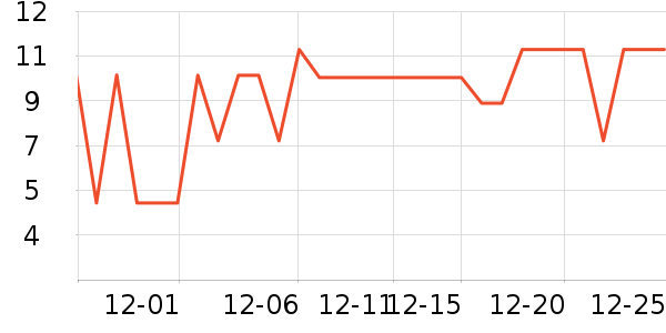 ��Ʒ����������ʷ�۸�