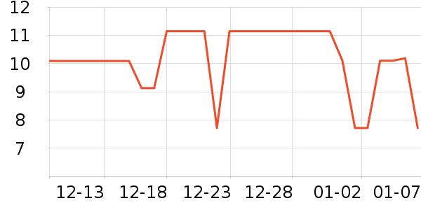 ��Ʒ����������ʷ�۸�