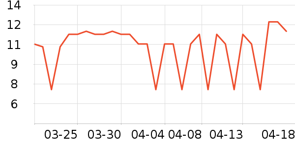 ��Ʒ����������ʷ�۸�