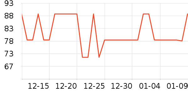 ���˴ﱣ�º���ʷ�۸�