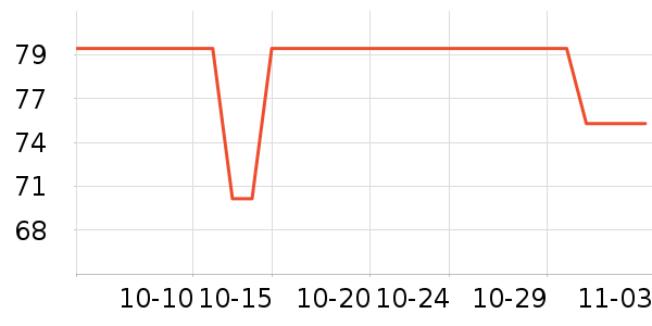 �����������������ʷ�۸�