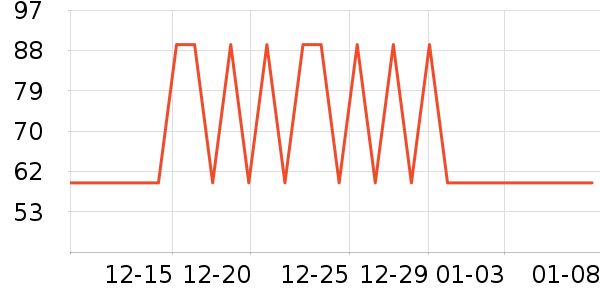 ƥ���˶�����ʷ�۸�