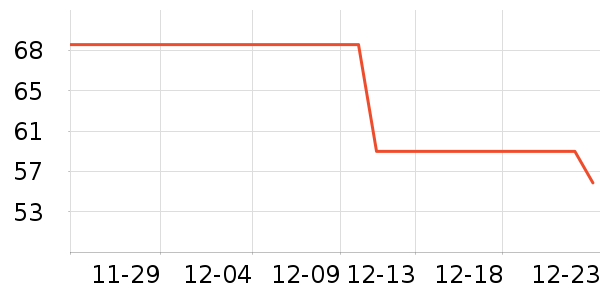 �������컧���װ��ʷ�۸�