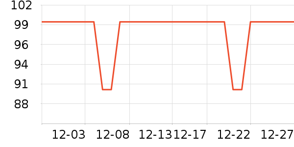 �춹��ů������ʷ�۸�