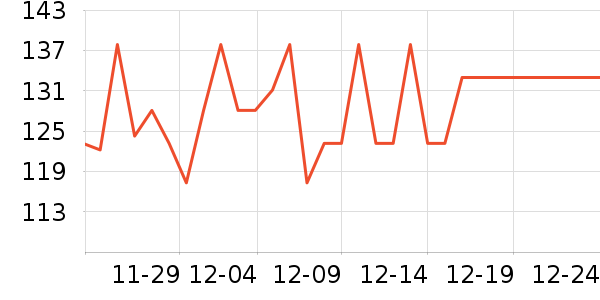 ����ɽ����Ӫ��������ʷ�۸�