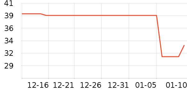 QZMEDU��ľ/ƴ����ʷ�۸�