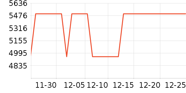 �����Ӻ�ɻ���ʷ�۸�