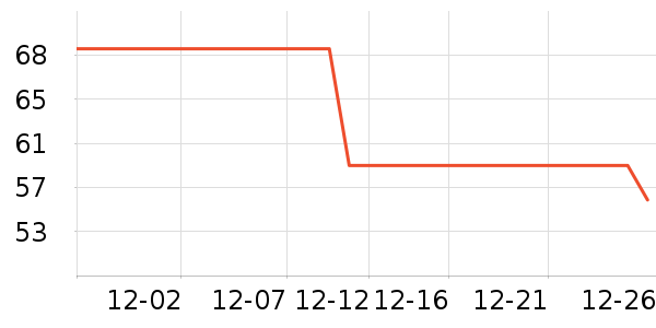 �������컧���װ��ʷ�۸�