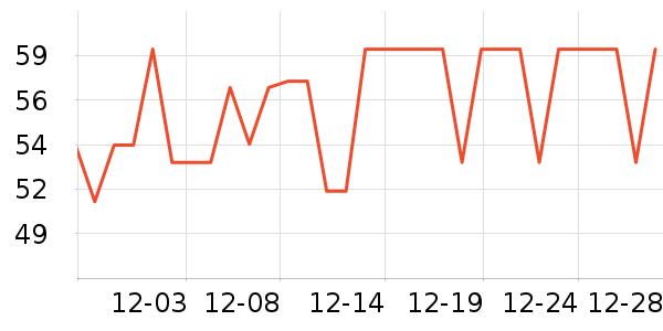 ��������������ʷ�۸�