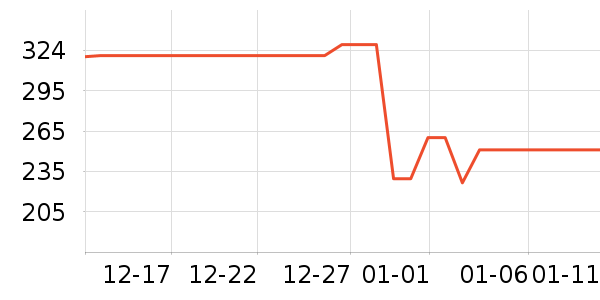 �����ְ�Ħ��/��Ħ����ʷ�۸�