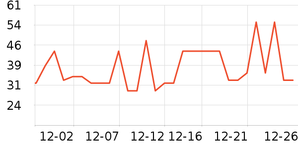 ����³�߸�決ԭ����ʷ�۸�