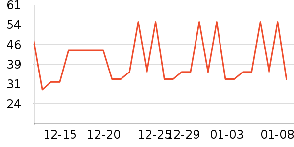 ����³�߸�決ԭ����ʷ�۸�