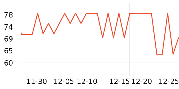 ���˴ﱣ�º���ʷ�۸�