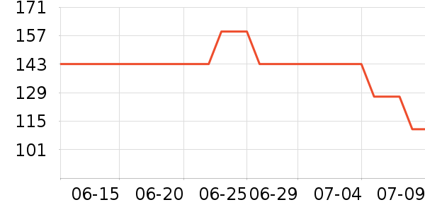 ��ӡˮ��/ˮ����ʷ�۸�