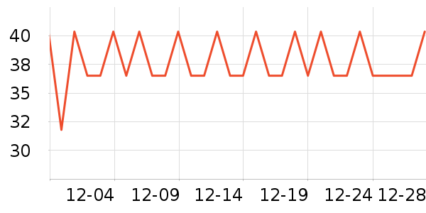 3M�����ǩ��ʷ�۸�