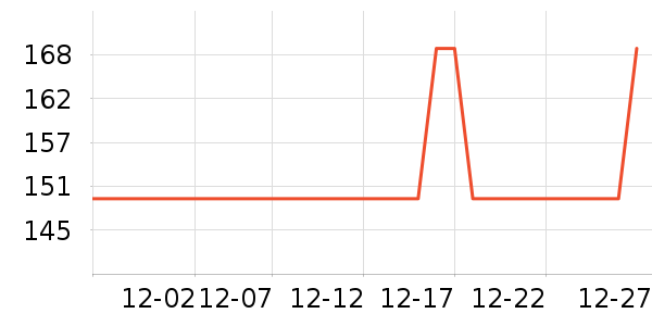 AOLANLA��ױˢ��ʷ�۸�
