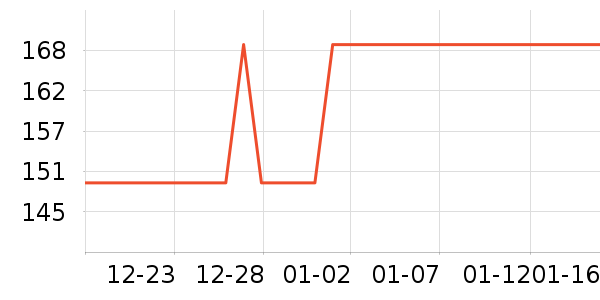 AOLANLA��ױˢ��ʷ�۸�
