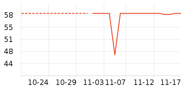 ��˼����/������ʷ�۸�