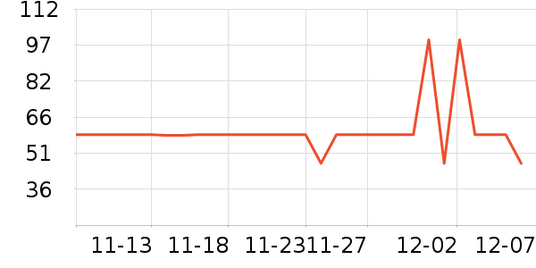 ��˼��ʷ�۸�