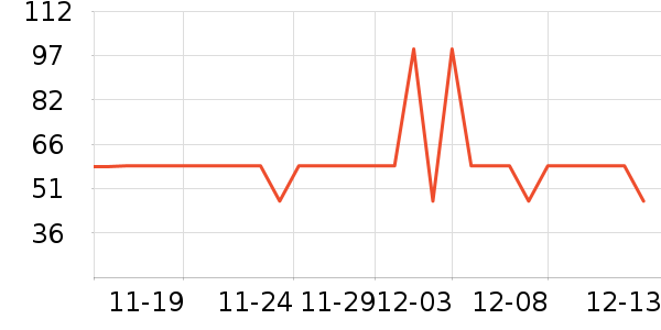 ��˼��ʷ�۸�